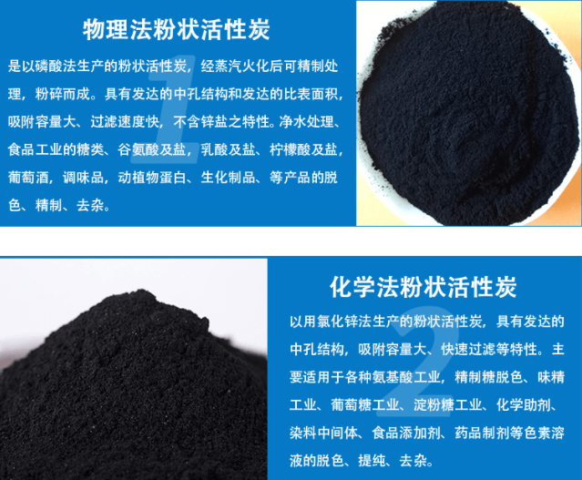 木質(zhì)<a href=http://www.19jaa.com/fzhxt/ target=_blank class=infotextkey>粉狀活性炭</a>工藝流程