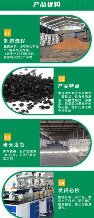 <a href=http://www.19jaa.com/gkhxt/ target=_blank class=infotextkey>果殼活性炭</a>優勢