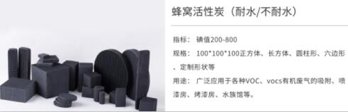 石家莊正規(guī)<a href=http://www.19jaa.com/gkhxt/ target=_blank class=infotextkey>果殼活性炭</a>廠家報(bào)價(jià)的