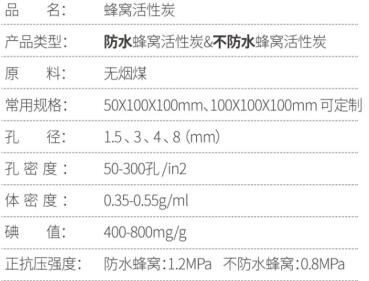 河南凈氣<a href=http://www.19jaa.com/zzhxt/ target=_blank class=infotextkey>柱狀活性炭</a>廠家