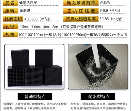 寧夏<a href=http://www.19jaa.com/fwzhxt/ target=_blank class=infotextkey>蜂窩活性炭</a>批發多少錢