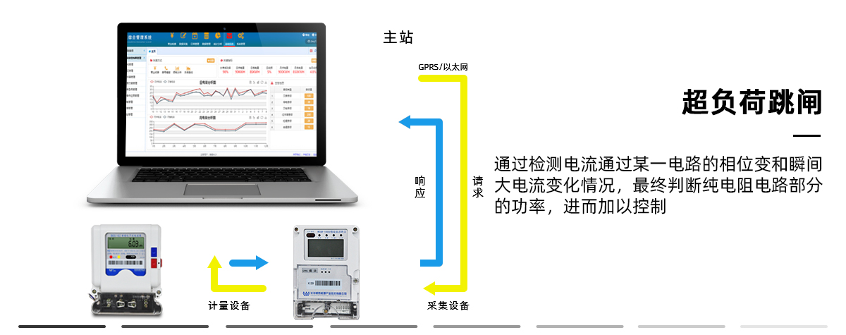 延慶區<a href=http://www.19jaa.com/zzhxt/ target=_blank class=infotextkey>柱狀活性炭</a>價格